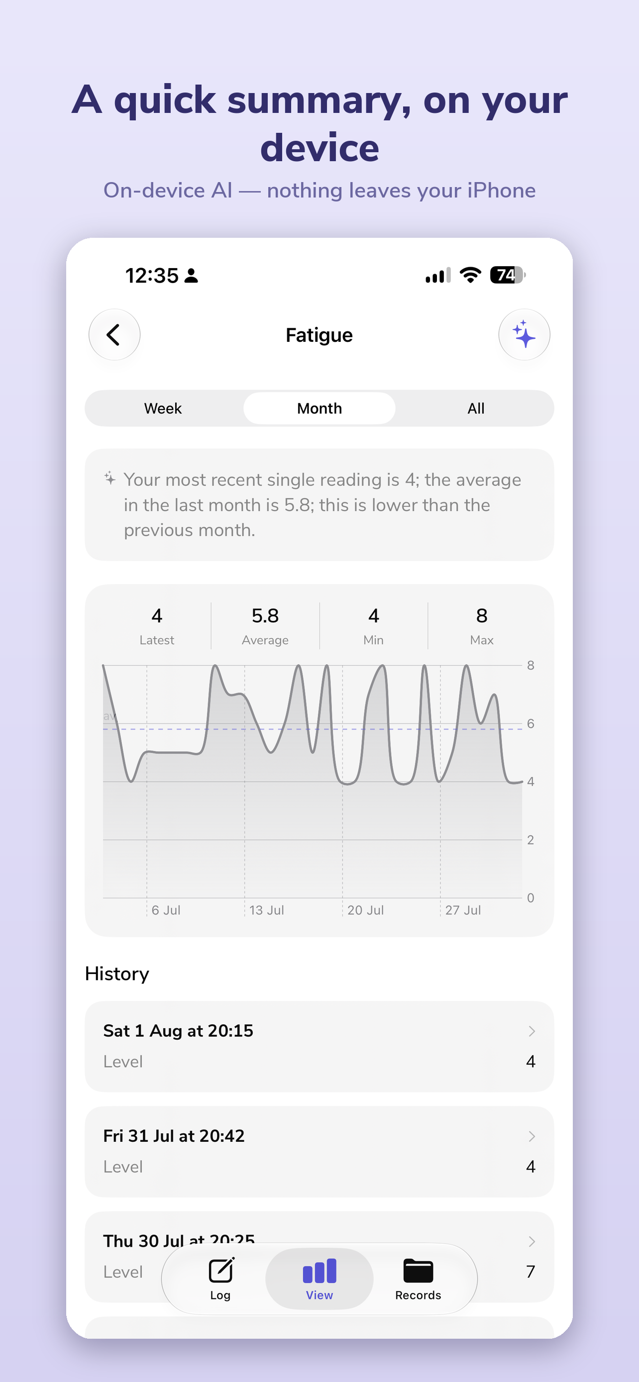 A quick summary, on your device — on-device AI, nothing leaves your iPhone